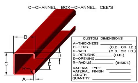 box channel steel quotes|half metal box channels.